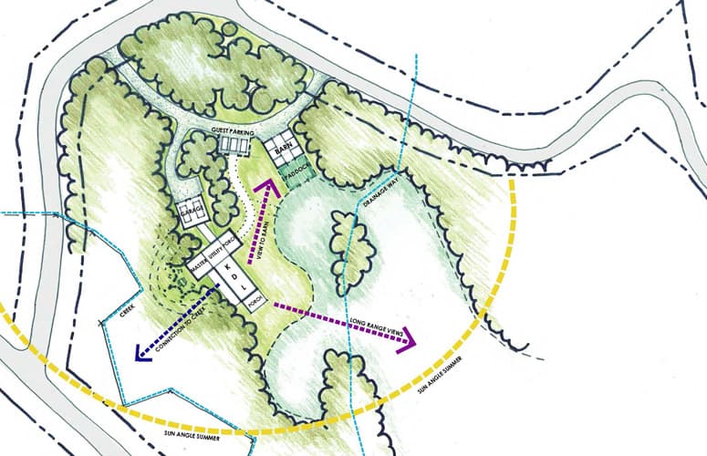 Blowing Rock Modern Farmhouse Site Plan